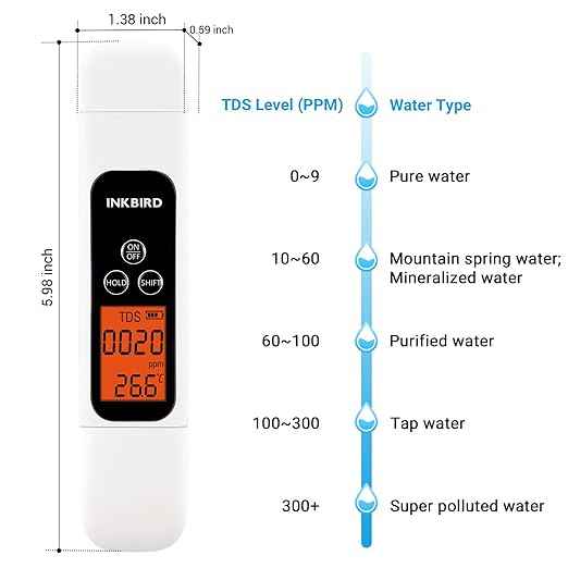 TDS Meter Digital Water Tester, INKBIRD Professional Electronic 3-in-1 TDS, Temperature and EC Meter, 0-4995ppm, Ideal ppm Meter for Drinking Water, Aquariums, and More Lab Viscometers(White)