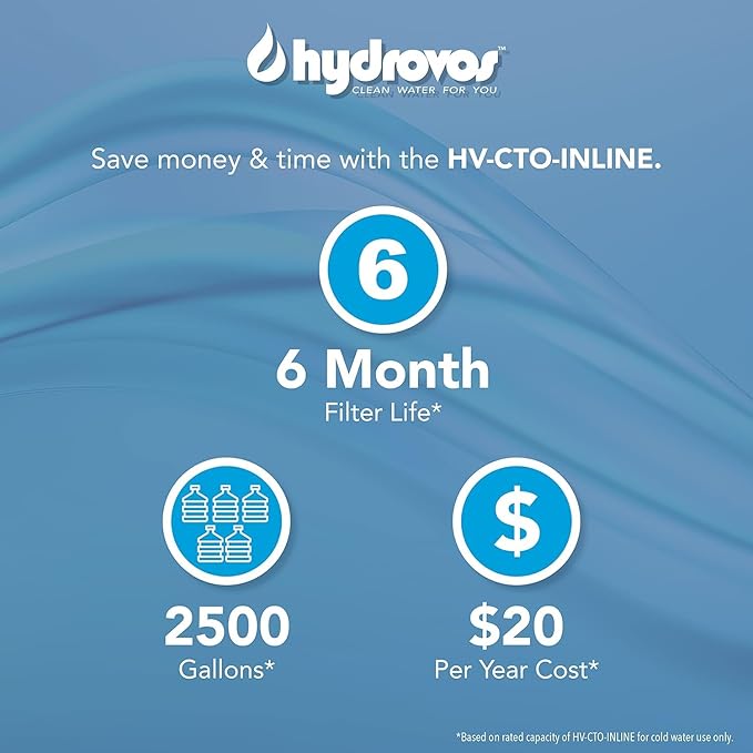 HYDROVOS 10-Inch Inline Water Filter for Ice Maker, Refrigerator, Dishwasher, Reverse Osmosis System, Post Activated Carbon Cartridge Reduces Chlorine, 1/4" NPT Threaded Connection, Bulk Pack