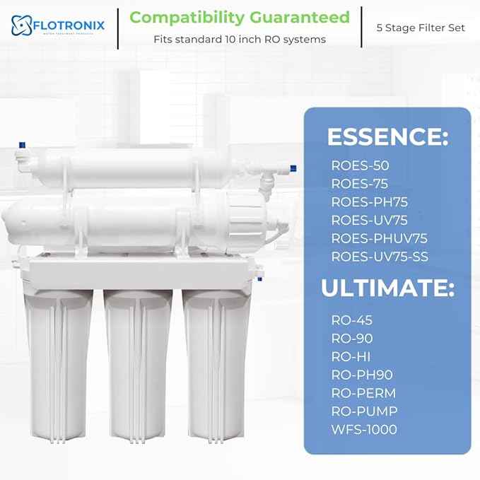 Flotronix 1–5 Stage RO Water Filter Replacement Set – 50 GPD Reverse Osmosis System Kit with 1/4" Output – Compatible with APEC & Most Standard RO Systems – Sediment, Carbon, Membrane & Post Filter