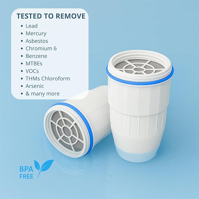 Nispira Water Filter Replacement Compatible with ZeroWater Pitchers and Dispensers ZR-001, ZR-004, ZR-017, ZP010, 5-Stage Filtration System, 3 Pack