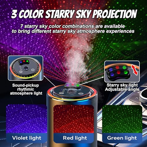 Smart Car Air Freshener