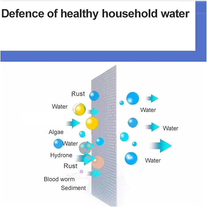 Prefilter Water Filter First Step Of Water Purifier System 40micron Stainless Steel Mesh Prefiltro 1 Inch Whole-house Pre-filter