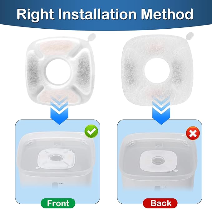 cat water fountain filter,Pet Water Fountain Filter Replacement Filters Compatible with Veken 95oz/2.8L Pet Fountain,Contains 8 Cat Fountain Filters and 8 Sponges