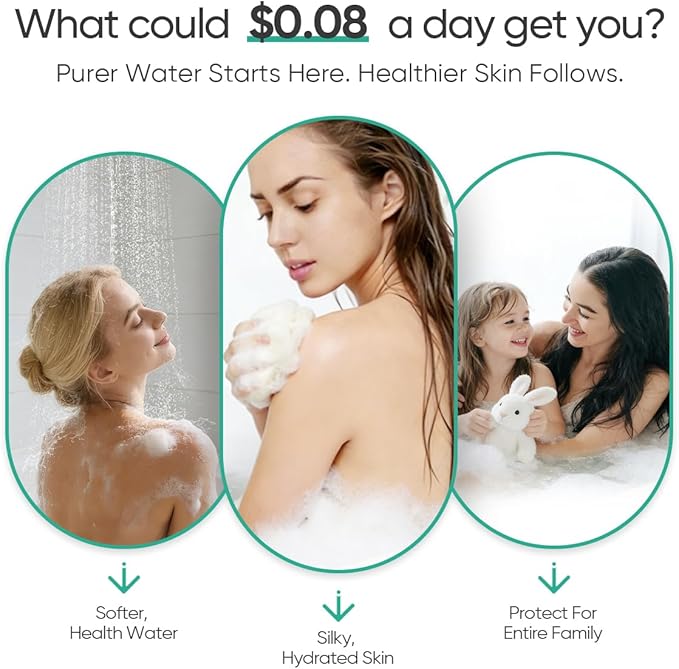 Cobbe HD HEAVY DUTY High Output Shower Filter 2 Pack – 99% REMOVAL Shower Head Filter for Hard Water, Heavy Metals, Chlorine and Harmful Substance, Improve your skin and hair - Chrome