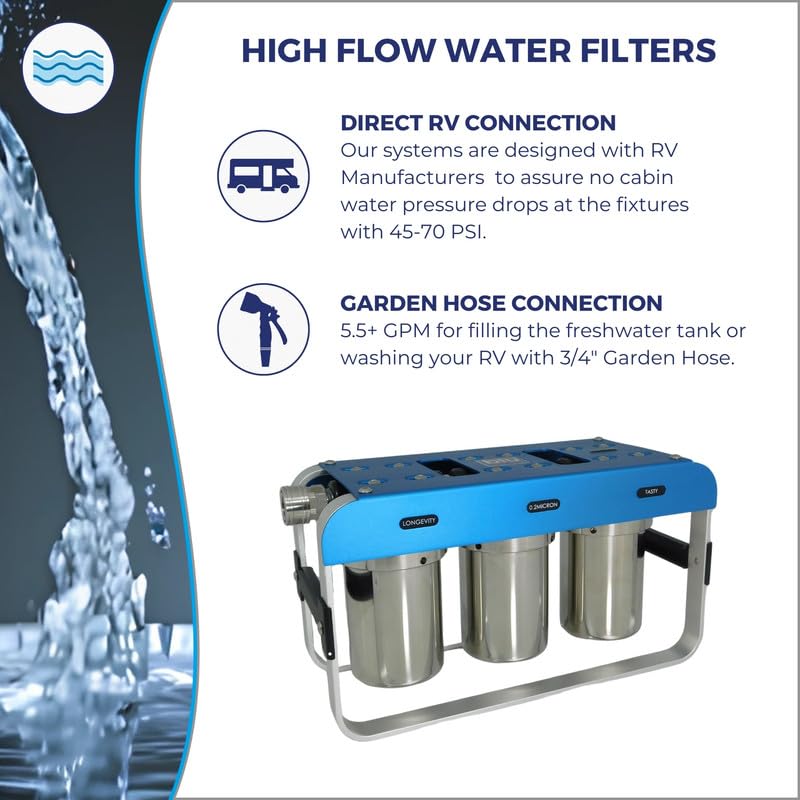 GoBluTech AR3