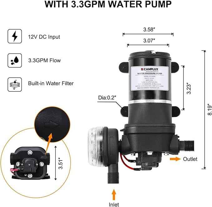 CAMPLUX DC 12V Water Pump with Strainer Filter, Self-Priming, 3.3 GPM Diaphragm Pump for RV, Caravan, Boat