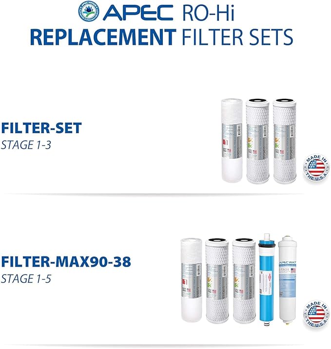 APEC Water Systems Ultimate RO-Hi Top Tier Supreme Certified High Output Fast Flow Ultra Safe Reverse Osmosis Drinking Water Filter System