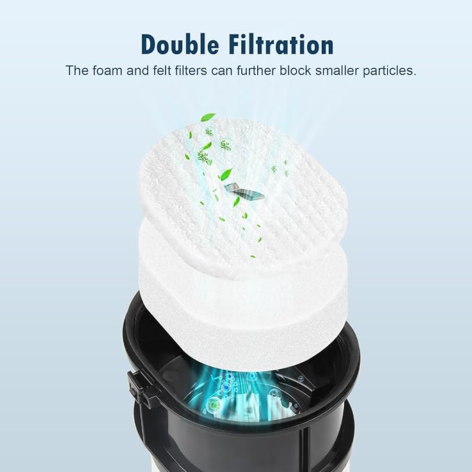 10 Pack HEPA Filters for Shark PowerDetect with Auto-Empty Cordless Vacuum IP3251 IP3251C, 1 Post-Motor Filter, 2 Pre-motor Foam and Felt Filters, 1 Dock HEPA Filter, 2 Dock Foam and Felt Filter - AquaVibe