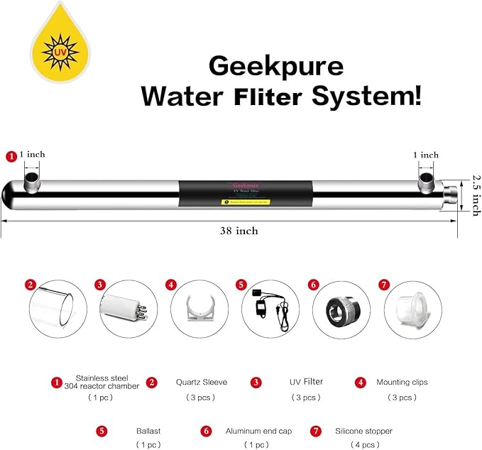 Geekpure Whole House Water Filter System– 55 W UV Water Purifier with 3 UV Filter + 3 Quartz Sleeve-Pack of 8
