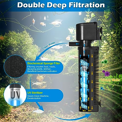 Aquarium Filter for 40
