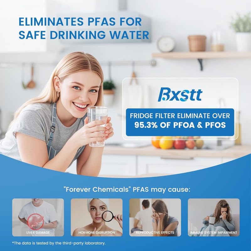 EDRARXD1 Water Filter Replacement (3 Count)