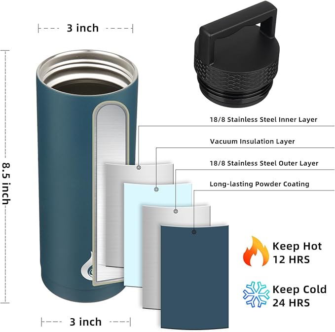 BJPKPK Insulated Water Bottles, Dishwasher Safe 18 oz Water Bottle with Handle, Leakproof BPA Free Thermal Flasks, Stainless Steel Jug for Sports, Navy Blue