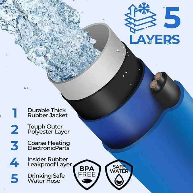 30FT Heated Water Hose for RV,-45 ℉ Antifreeze 4.0 Upgraded Heated Water Hose，Rv Hoses with Fittings, Rv Accessories
