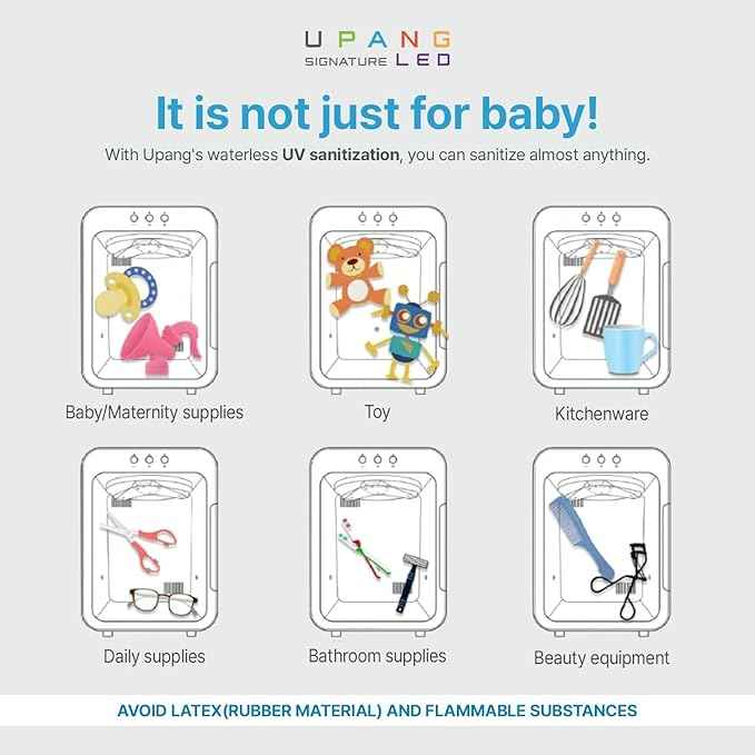 Signature UV LED Waterless Baby Bottle Sanitizer Large Capacity UV All-in-One Household Cleaning Sanitizing (Seige Green)