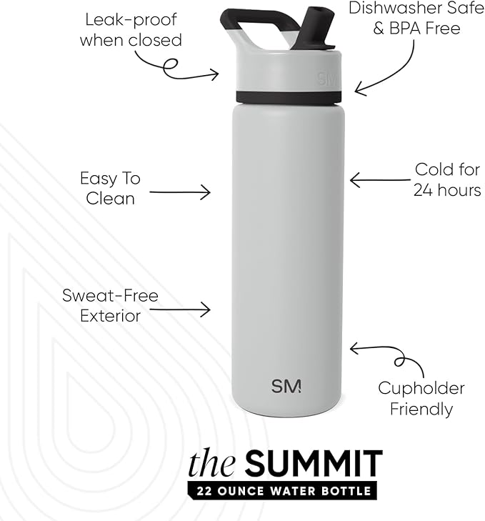 Simple Modern Water Bottle with Straw Lid | Vacuum Insulated Stainless Steel Metal | Reusable Leak Proof BPA-Free Cup for School | Summit Collection | 22oz, Ice Gray