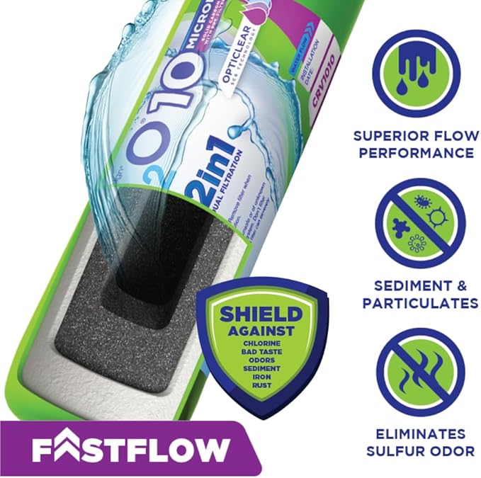 CLEAR2O® 2IN1 RV Inline Water Filter – The Ultimate Filtration Solution for RV Adventures - 10 Micron Solid Carbon Block & 15 Micron Pre-Filter - CRV1010