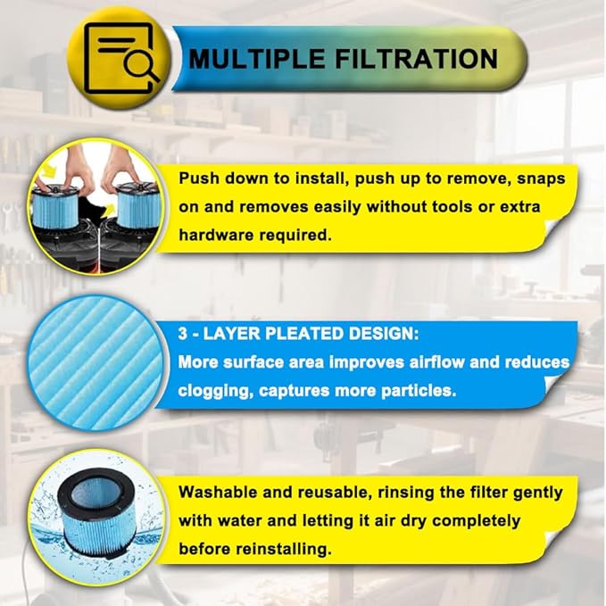 3 Pack VF3500 Filter Replacement for Rigid Shop Vac Filter 4 Gallon, 3-LAYER Fine Dust Wet/Dry Vacuum Filter 26643, compatible with RIDGID Portable 3-4.5 Gallon Shop Vac Models# WD4070 - AquaVibe