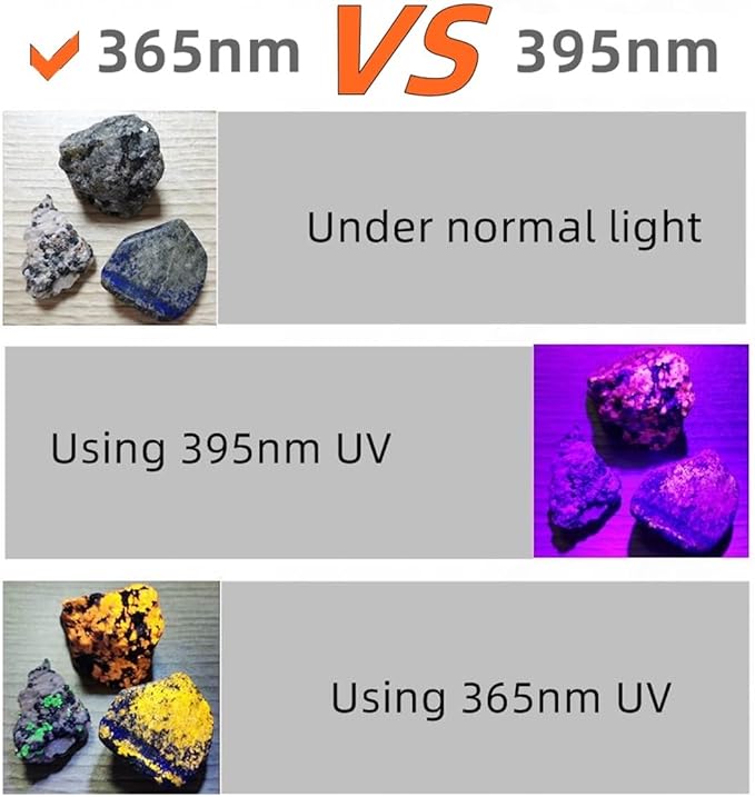 ALONEFIRE SV87 365nm UV Flashlight Zoom 5W Type C USB Rechargeable Black Light Money Detector for Resin Curing, Pet Urine Detection, Scorpion, Fishing, Minerals, Leaks, Cure Glue with Battery