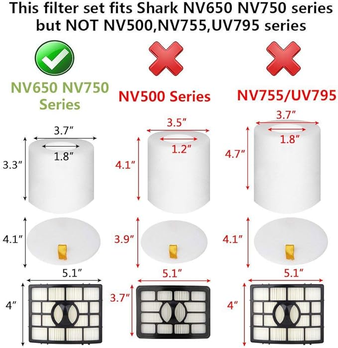 Vacuum Filters Replacement for Shark Rotator Powered Lift-Away AZ1002, NV650 NV651 NV652 NV750 NV751 NV752 NV753 AX950 AX951 AX952 ZU632, 2 Post Filters + 4 Foam & Felt Filters, Part # XHF650&XFF650 - AquaVibe