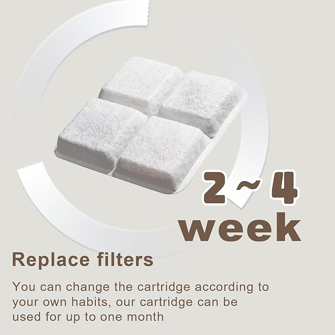 6 Pack Pet Water Fountain Replacement Filters, for 135 oz/4 L Cat Water Fountain Cordless, 6 Months Set of Ultra Quiet Pet Dispenser Stainless Steel, White 6 Count