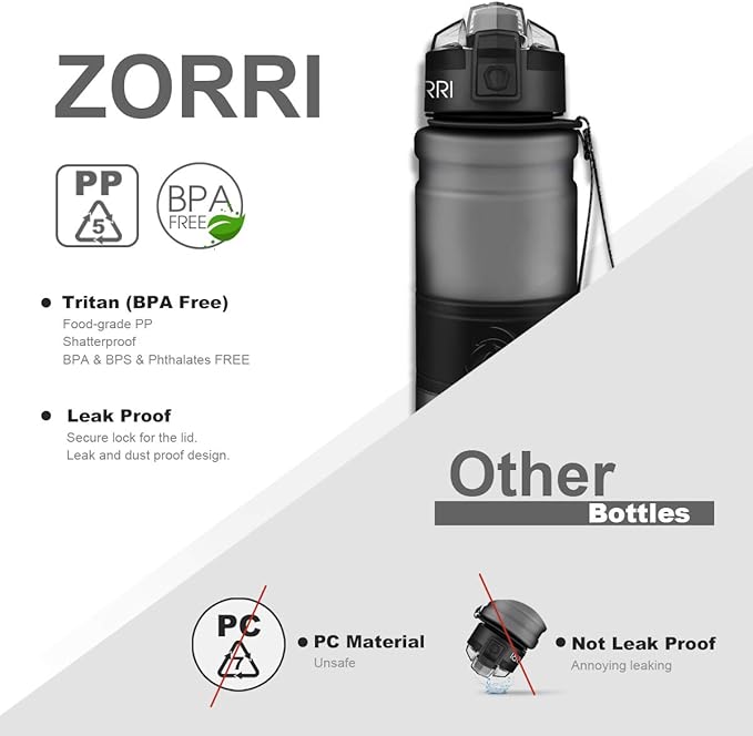 ZORRI Sports Water Bottle, 400/500/700ml/1L, BPA Free Leak Proof Tritan Lightweight Bottles for Outdoors,Camping,Cycling,Fitness,Gym,Yoga- Kids/Adults Drink Bottles with Filter, Lockable Pop Open Lid