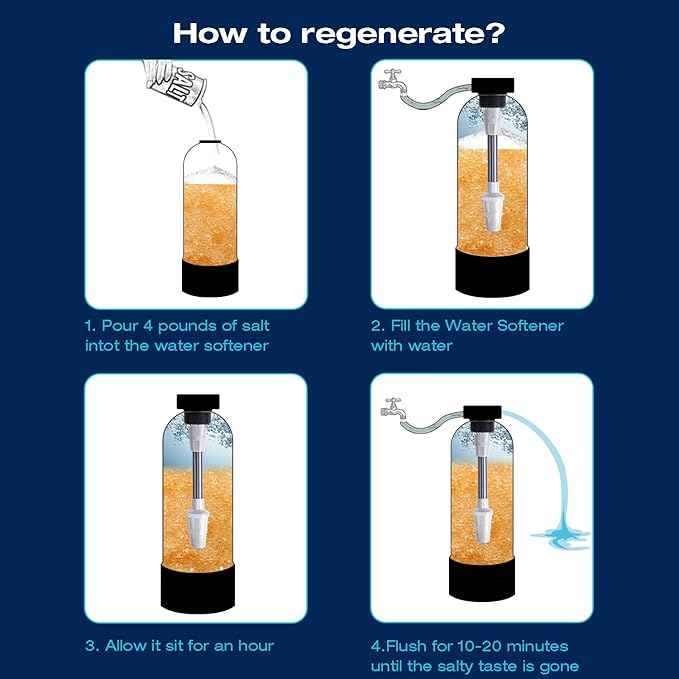 H&G Lifestyles Whole House Water Softener 32,000 Grains, NSF certified Whole Home Water Filtration System for Well & City Water, Remove Calcium Magnesium, Food Grade Resin, Silver-Enhanced, 700,000 Gl