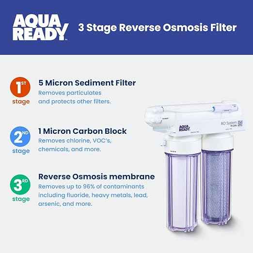 3 Stage Reverse Osmosis RO Water Filter | 75 Gallons Filtration Per Day | Easy DIY Install | Purified Water Removes Chlorine, Fluoride, Nitrates, and Heavy Metals