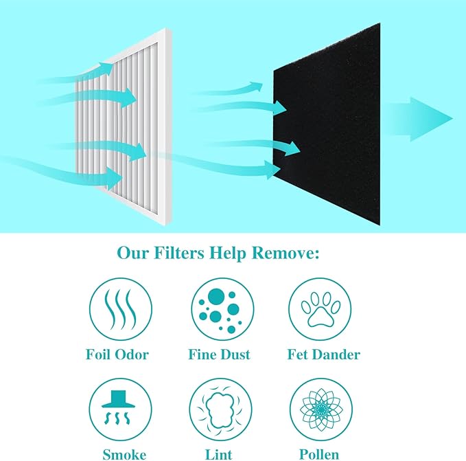 Broan-NuTone 6 PCS Charcoal Filter Sheet, 7.75" x 10.5" for 43000 Series Range Hood, Carbon Cloth Filter for Absorbing Fumes and Grease