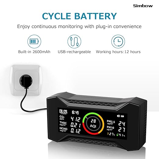 8-in-1 Air Quality Monitor Indoor, CF-20 Portable Air Quality Tester CO2 Monitor (PM2.5, PM10, CO2, VOC, Formaldehyde, Humidity, Temp) Wildfire Protection Long Battery Life & Real-Time Data
