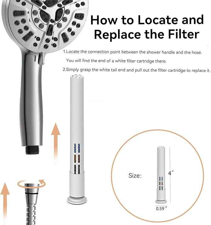 2 Pack Shower Filter Cartridge, JNILE 15 Stage Replacement Shower Filter for Hard Water, High Output Universal Replacement Filter Cartridge, Remove Chlorine Heavy Metals and Sediments