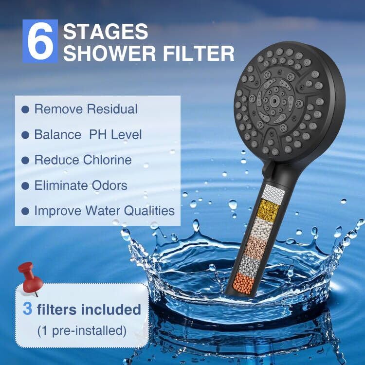 Filtered Shower Head with Handheld