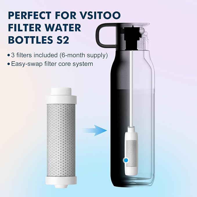 Vsitoo Water Bottle Filter 3-Pack – Carbon Fiber Replacements for Life Straw, Life Water Bottles, Filtration Bottles, Compatible with All Vsitoo Filter Bottles