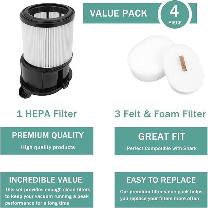 HEPA Filter Replacement for Shark IP3251 IP3251C IP3252 IP1251 IP1250 IP1251C IP1255QCP IP1255QNV IP1255QPR IP1255QTL IP1255QMG Vacuum Cleaner, 1 Filter 3 Filter Cotton - AquaVibe