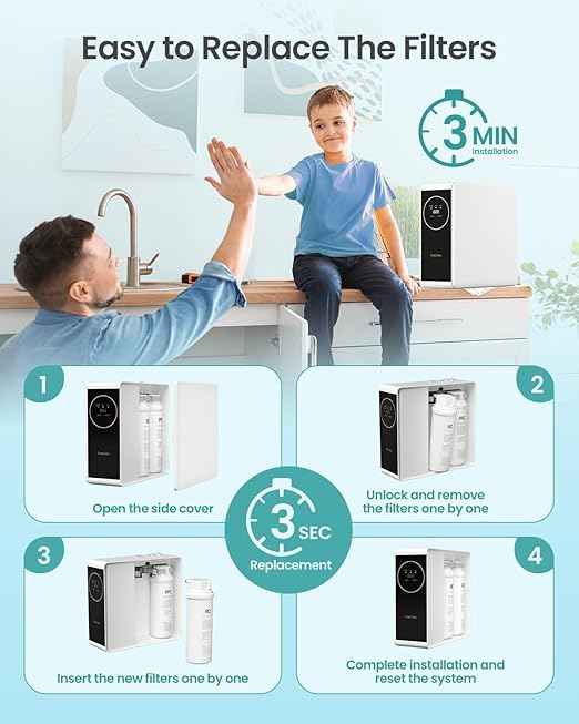 Tankless Reverse Osmosis System 600GPD NSF Certifed, Under Sink RO Water Filtration System TDS Reduction from 500 to 20, Tankless ro System 2.5:1 Pure to Drain Ratio for Home Kitchen Apartment(Grey)