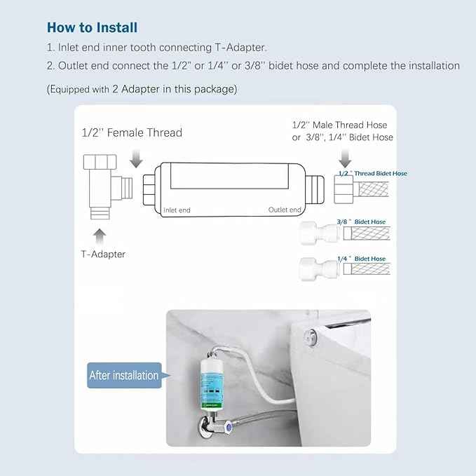 Bidet water filter for electronic bidet seats, Toilet water filter system, compatible with 1/2" 1/4" 3/8" Bidet hose (2 Filters + 2 Adapter) - AquaVibe