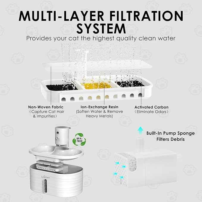 Lychee Wireless Cat Water Fountain, Silent Pump Pet Fountain with Motion Sensor,2.5L/84oz Battery Powered Water Dispenser with 4 Filter, Electricity Separated Design, Easy to Clean