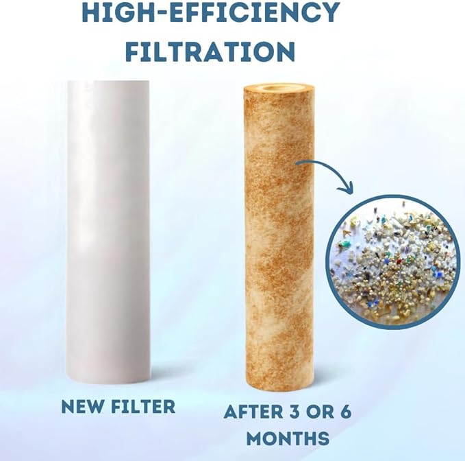 10 Micron Sediment water Filter - Whole House Water Filter Cartridge - 4.5 x 20-inch Replacement - Compatible with All Whole House Water Filter System - (20 X 4.5, 4 Count)