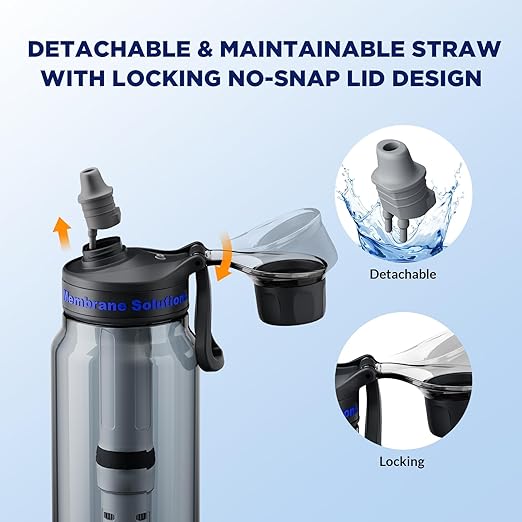 Membrane Solutions C3 Filtered Water Bottle, 36oz BPA-Free Bottle with Replaceable ACFX2 Filter Cartridge, Portable Water Filter, Travel, Hiking & Camping for Drinking Water Anywhere(Grey)