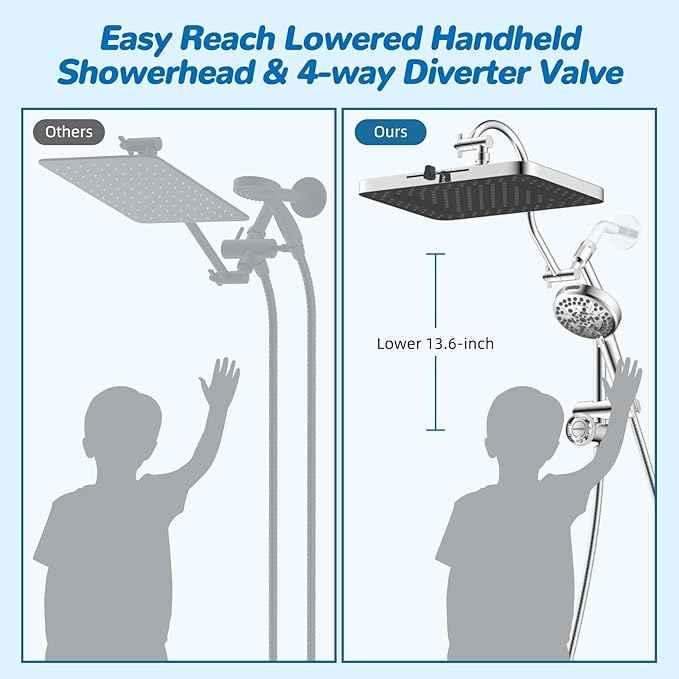 Hibbent cUPC Certified 13'' Shower Head Combo, High Pressure 5 Spray Rainfall Showerhead, 10 Spray Mode Handheld, All Metal Easy Reach 4-way Diverter Arm with Pause Mode, 71'' Hose and Holder, Chrome