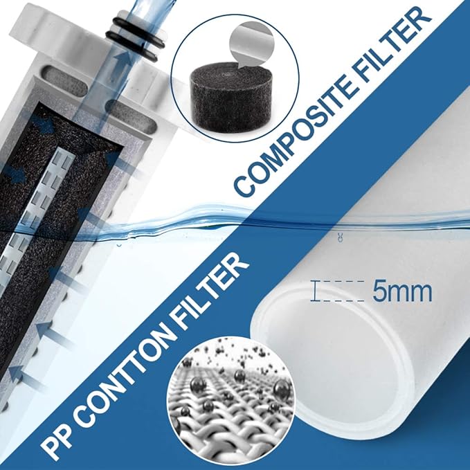 Miniwell Shower Filter 720-Plus with replaceable cartridges, shower head filter with Double Filters, remove 99% chlorine (z-Replacement-4+1 Filters)