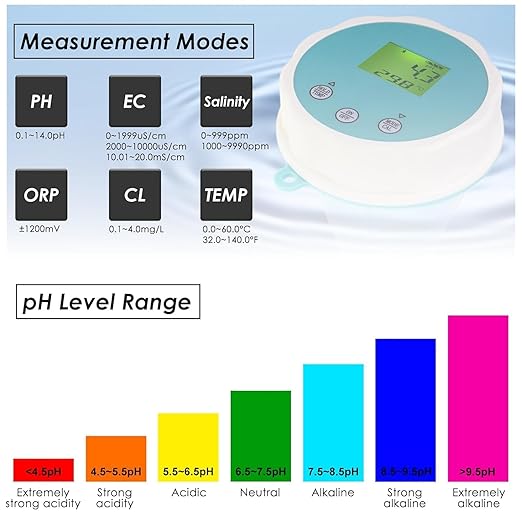 6-in-1 Smart Water Quality Tester Bluetooth Floating Monitor for Pools, Spas, and Hydroponics - pH, EC, ORP, Chlorine, Salinity, and Temperature Measurement