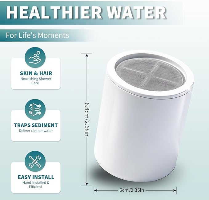 Replacement Filter Cartridge Compatible with MyHalos Fixed Shower Filter, 3-Month Lifespan,Hard Water & Chlorine Filter, High Pressure（3 Packs）