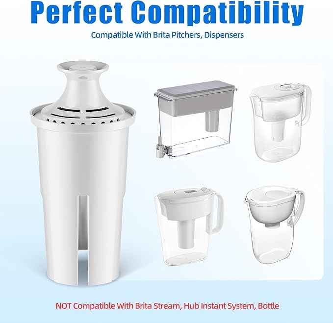 Replacement for Brita Water Filter Pitchers Dispensers, Classic 35557, Ob03, Mavea 107007, Pitchers Grand, Lake, Capri, Wave Lasts Two Months or 40 Gallons (3 Count Pack Of)