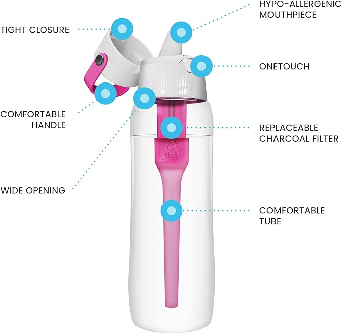 Dafi Filtered Water Bottle with Straw 24 oz - Sports Water Bottle Reusable with Carbon Filter for Travel, Gym, Daily Use - Leakproof, BPA-Free with Hypoallergenic Mouthpiece & Carrying Handle - Pink