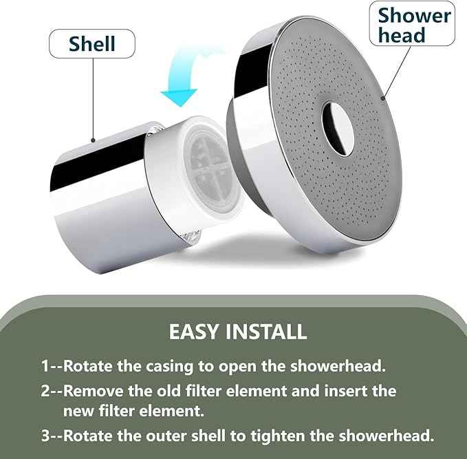 Replacement Filter Compatible For JOLIE Filtered Showerhead, High Output Revitalization Filter, REPLACEMENT CARTRIDGE (3pcs)