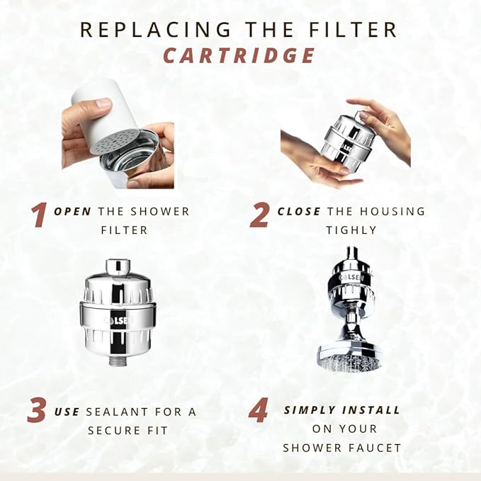 COLSEN Shower head Filter – Universal Bath Water softener for tub 15 stage filtration system handheld purifier for hard water, removes fluoride, chlorine, calcium with vitamin c improves nails & hair