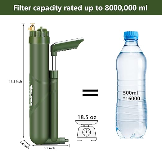 FS-TFC Portable Reverse Osmosis Water Filtration System 0.0001 Micron Super-high Precision Water Purification Survival Gear for Hiking, Camping, Travel, and Emergency Preparedness