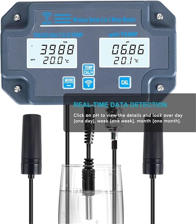 Water Test Meter, 2Pcs Digital Meter Temp Water Quality Tester Data Logger Smart Monitor for Home Hydroponics