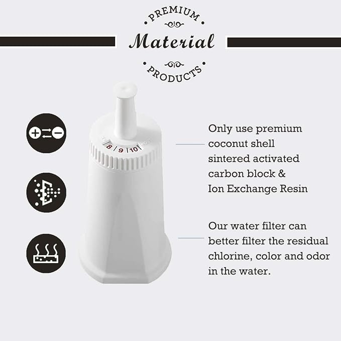 4 Pack Replacement Water Filter Compatible with Breville Sage Claro Swiss For Oracle Barista Bambino Espresso Coffee Machine Part #BES008WHT0NUC1 - AquaVibe