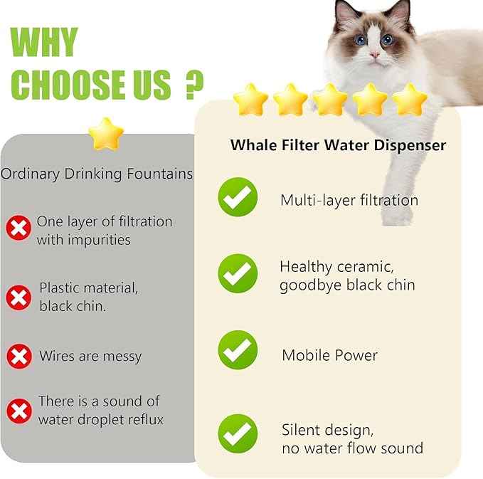 Ceramic Pet Feeding and Drinking Bowls, 1.3L/ 44oz Cat Water Fountain, Pet Drinking Fountain for Cats Dogs Indoor, Cat Water Dispenser with Filters, Silent Automatic Pet Water Fountain, Off White
